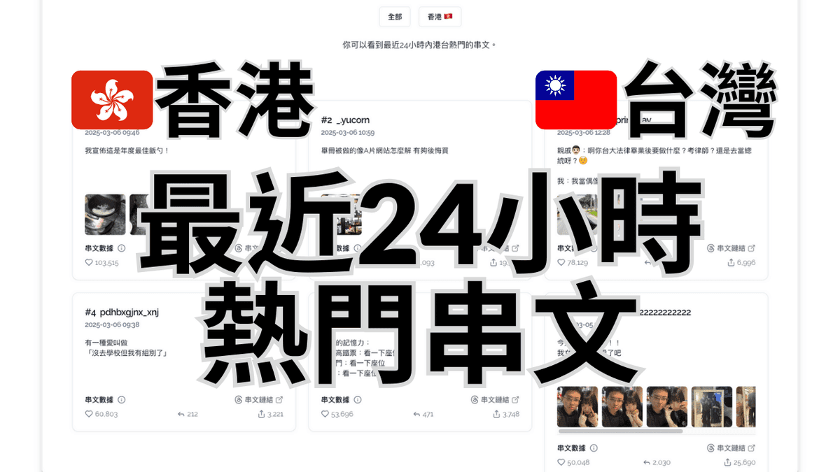 Threadser.net 24小時熱門串文排行功能圖標